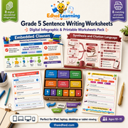 Grade 5 Sentence Writing Worksheets digital course with 8 infographics and 8 A4 printables