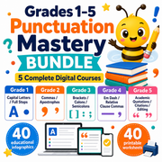 Grades 1–5 Punctuation Mastery BUNDLE with five digital courses, 40 infographics and 40 worksheets