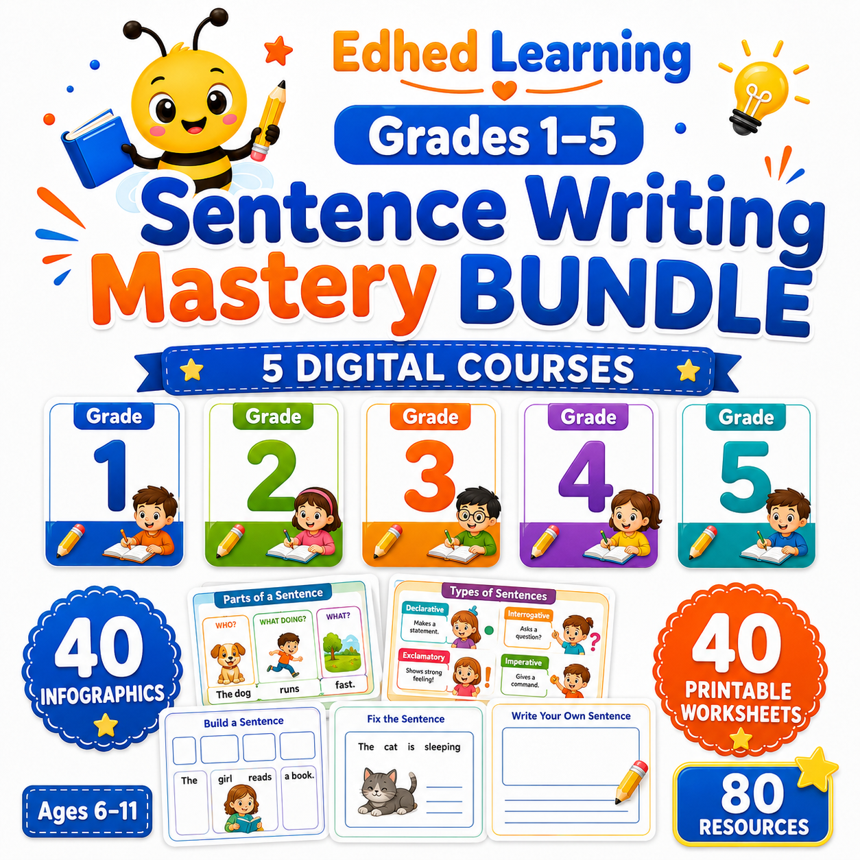 Grades 1–5 Sentence Writing Mastery BUNDLE with five digital courses, 40 infographics and 40 printable worksheets