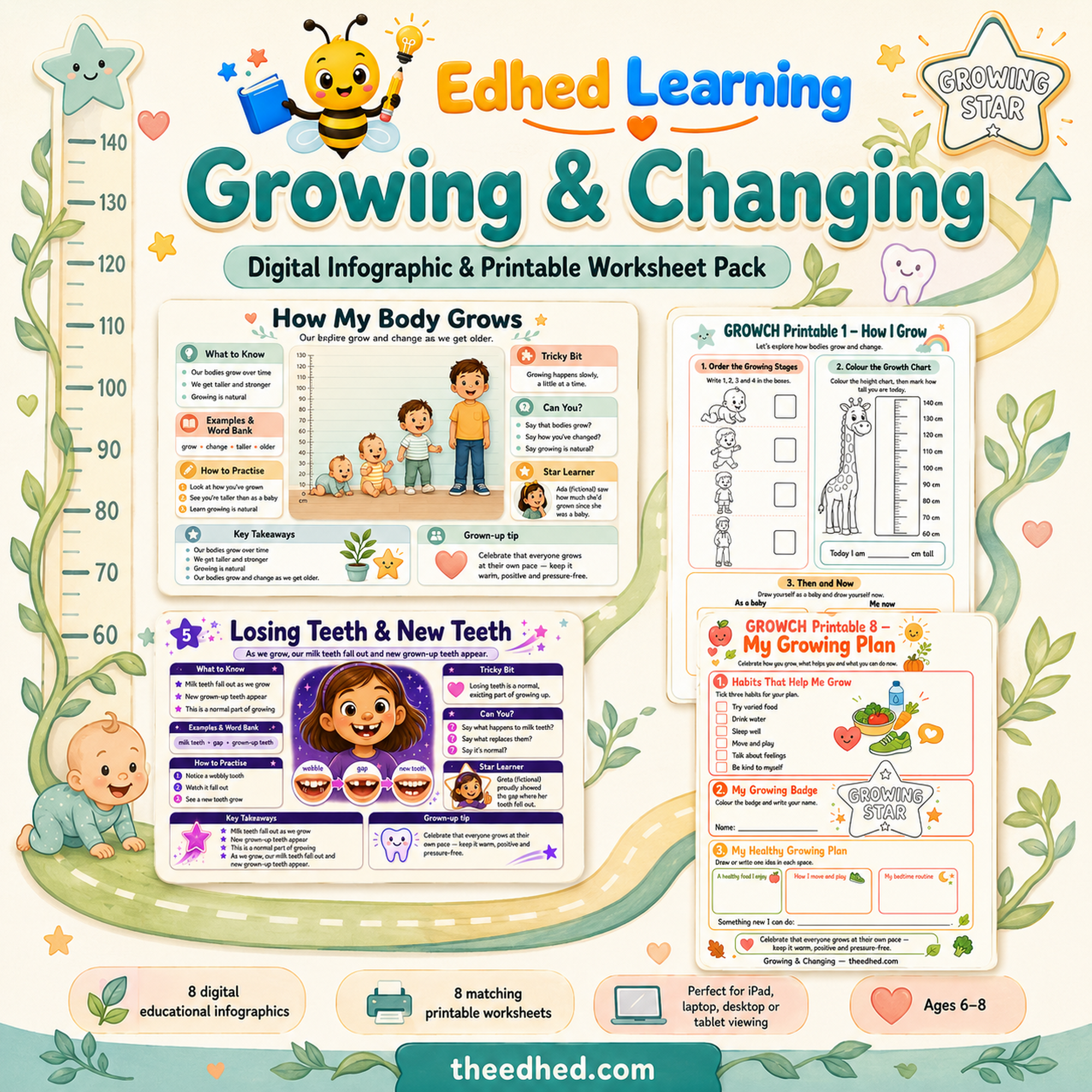 Growing & Changing digital infographic and printable worksheet pack for ages 6 to 8