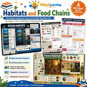 Edhed Learning Habitats & Food Chains digital course product image