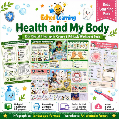 Edhed Learning Health & My Body digital course product image