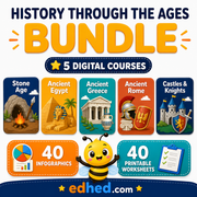History Through the Ages BUNDLE – 5 digital courses, 40 infographics and 40 printable worksheets