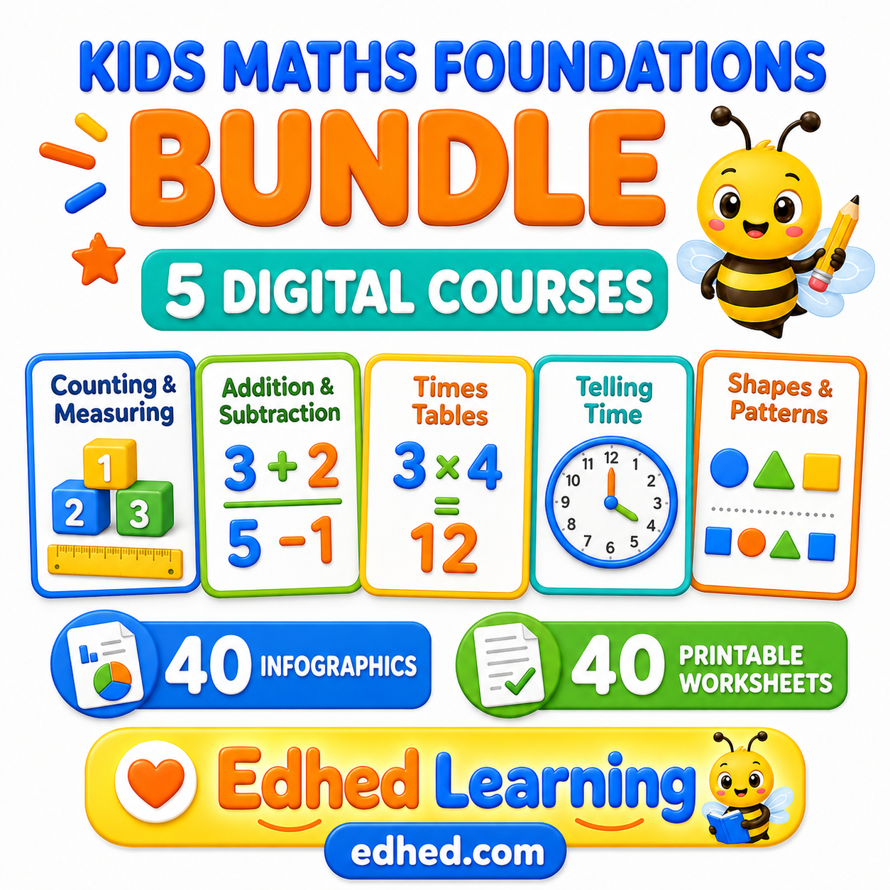 Kids Maths Foundations BUNDLE – 5 digital courses, 40 infographics and 40 printable worksheets