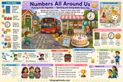 Counting and Measuring infographic 8 preview from the kids maths foundations bundle