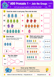 Addition and Subtraction worksheet 1 preview from the kids maths foundations bundle