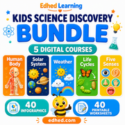 Kids Science Discovery BUNDLE – 5 digital courses, 40 infographics and 40 printable worksheets