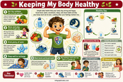 Human Body infographic 8 preview from the kids science discovery bundle