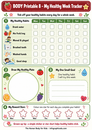 Human Body worksheet 8 preview from the kids science discovery bundle