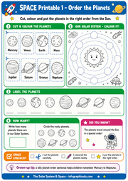Solar System worksheet 1 preview from the kids science discovery bundle