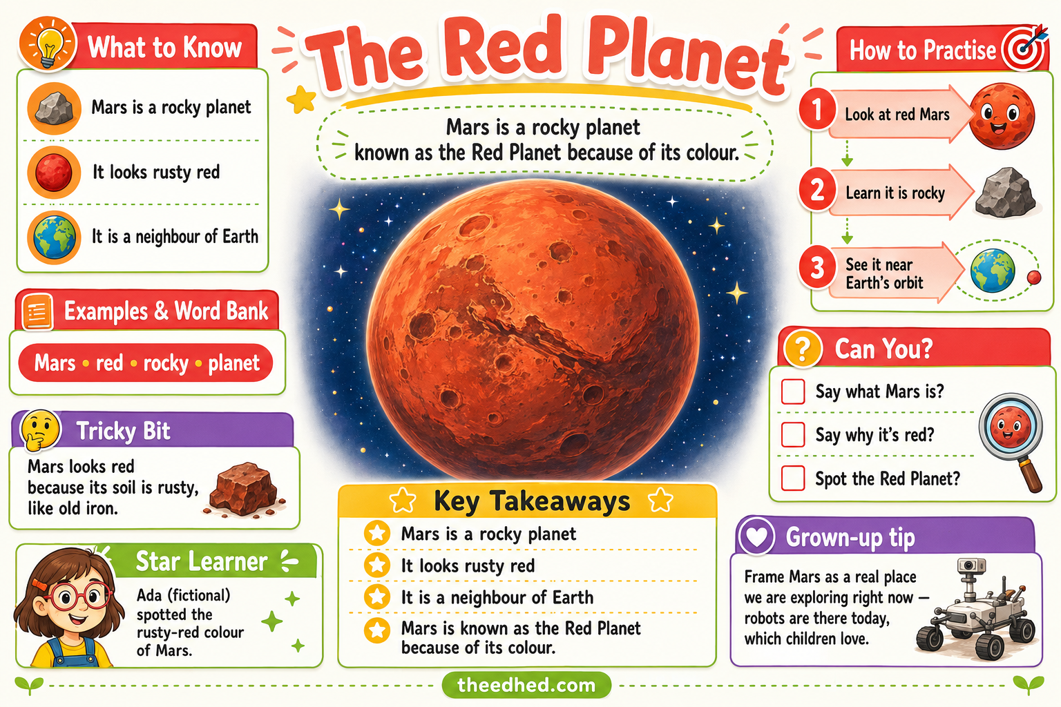 The Red Planet educational infographic preview from Mars & the Search for Life