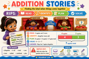 Grade 1 maths word problems infographic 01