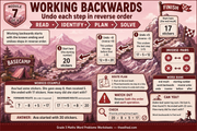 Grade 3 maths word problems infographic 08