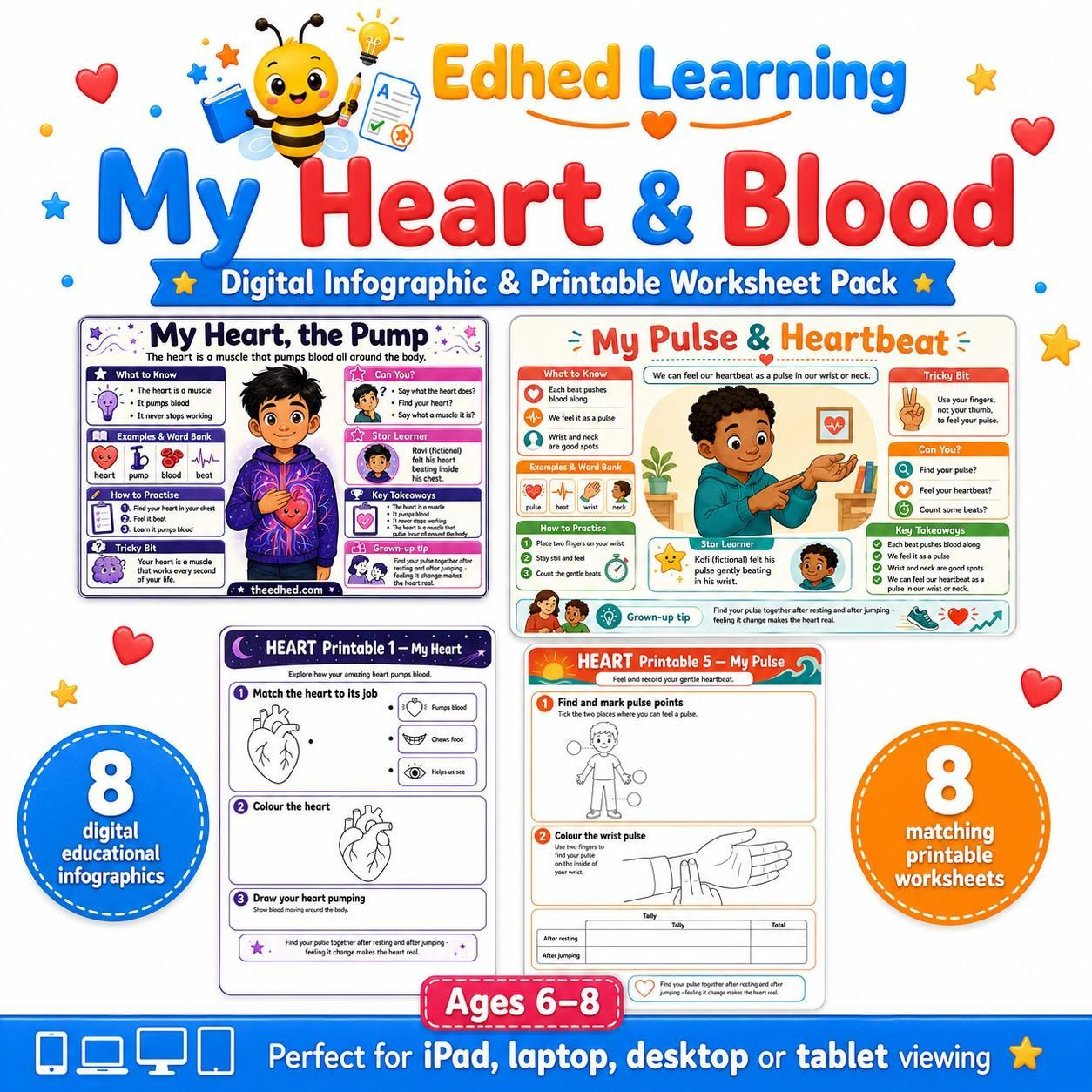 Edhed Learning My Heart & Blood digital course product image
