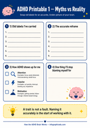 ADHD Brain worksheet 1 preview from the neurodivergent focus regulation bundle