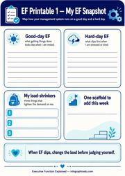 Executive Function worksheet 1 preview from the neurodivergent focus regulation bundle