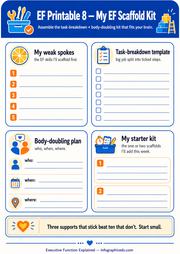 Executive Function worksheet 8 preview from the neurodivergent focus regulation bundle