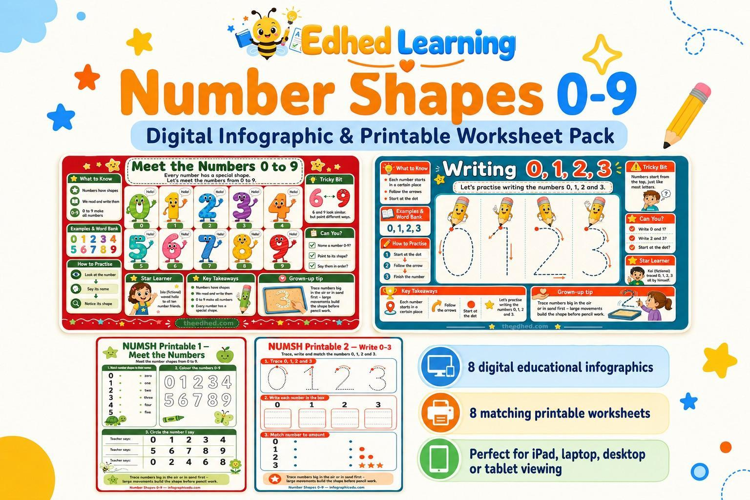 Edhed Learning Number Shapes 0-9 digital course product image