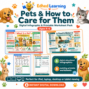 Pets & How to Care for Them – kids digital course and printable worksheet pack