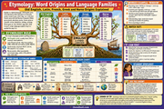 Grade 5 phonics educational infographic 1