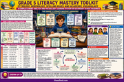 Grade 5 phonics educational infographic 8