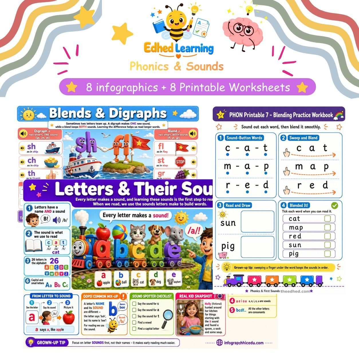 Edhed Learning Phonics & Sounds digital course product image