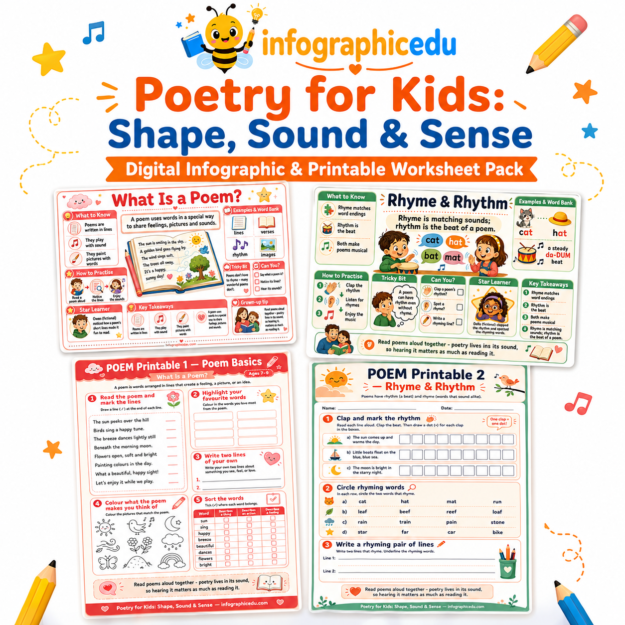 Poetry for Kids Shape Sound and Sense digital infographic and printable worksheet pack cover
