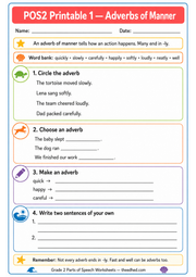 A4 Adverbs of Manner printable worksheet for Grade 2 learners ages 7–8