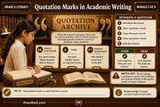 Quotation Marks in Academic Writing Grade 5 punctuation teaching infographic