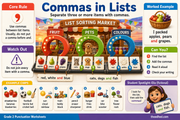 Grade 2 Infographic 01 preview included in the Grades 1–5 Punctuation Mastery BUNDLE