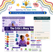 Edhed Learning Quieting the Inner Critic digital course product image
