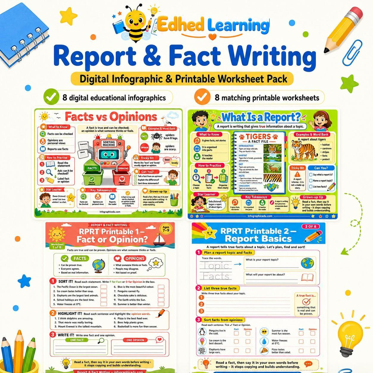 Edhed Learning Report & Fact Writing digital course product image
