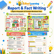 Edhed Learning Report & Fact Writing digital course product image