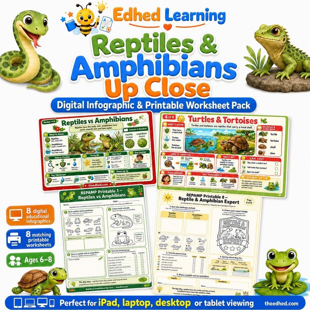 Edhed Learning Reptiles & Amphibians Up Close digital course product image