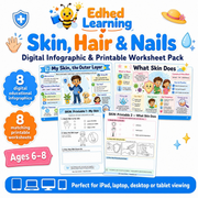 Edhed Learning Skin, Hair & Nails digital course product image