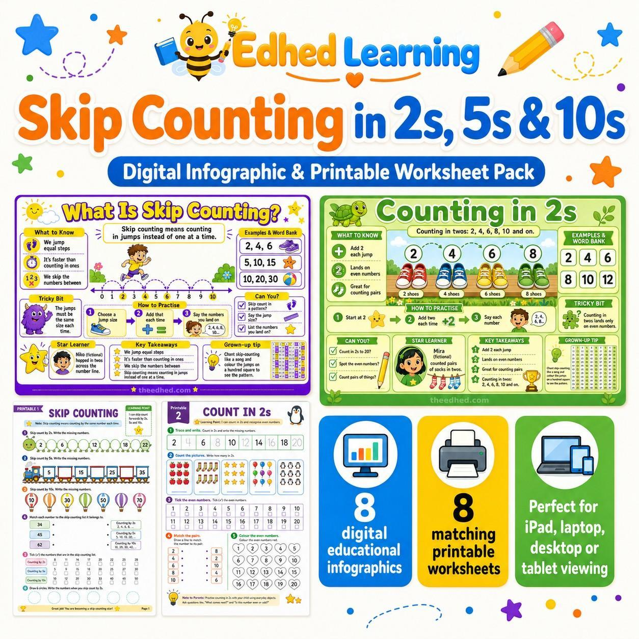 Edhed Learning Skip Counting in 2s, 5s and 10s digital course product image