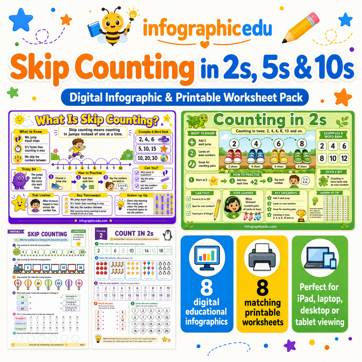 Skip Counting in 2s, 5s and 10s digital infographic and printable worksheet pack