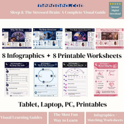 Edhed Learning Sleep & The Stressed Brain digital course product image