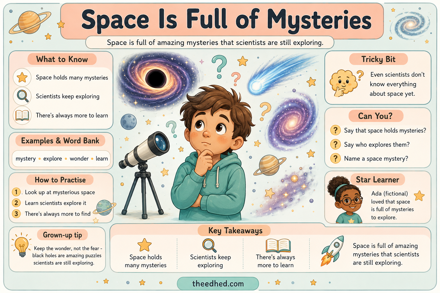 Space Is Full of Mysteries educational infographic for children ages 8-10