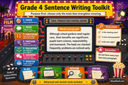 Grade 4 Sentence Writing Toolkit educational infographic