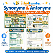 Edhed Learning Synonyms & Antonyms digital course product image