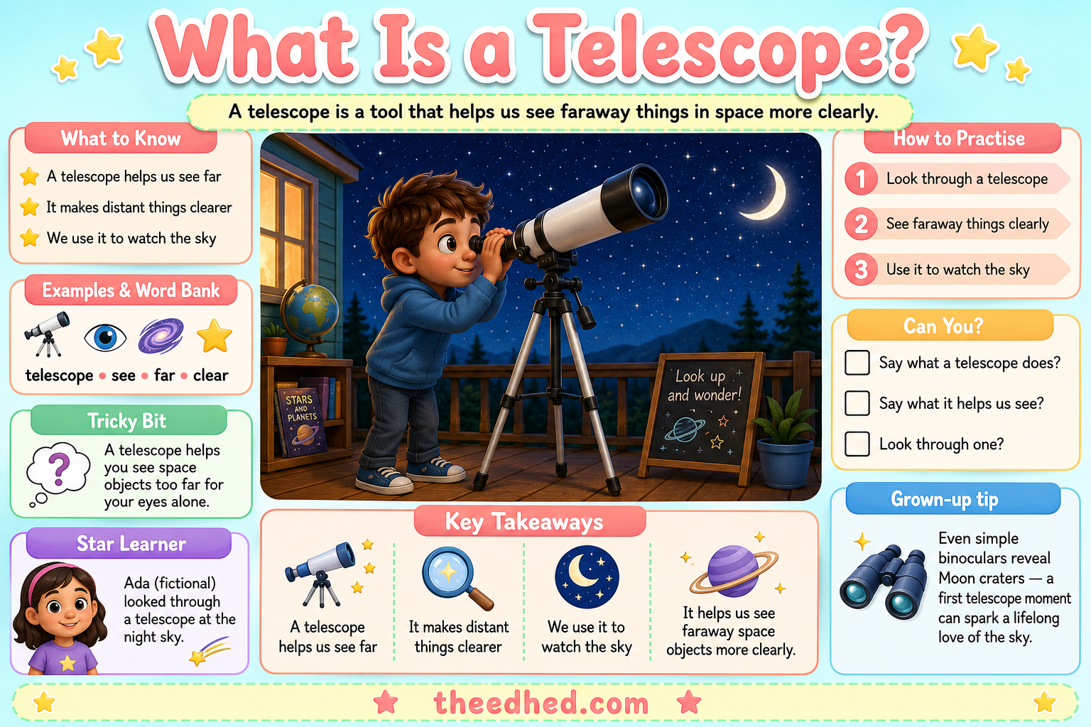 What Is a Telescope educational infographic for children ages 7 to 9