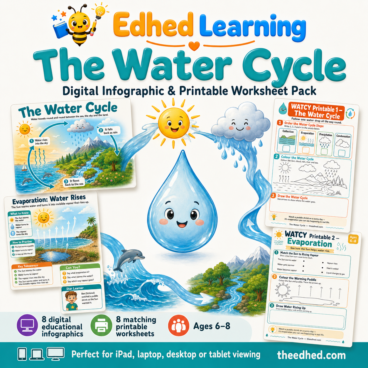 The Water Cycle kids digital course with 8 infographics and 8 printable worksheets for ages 6 to 8