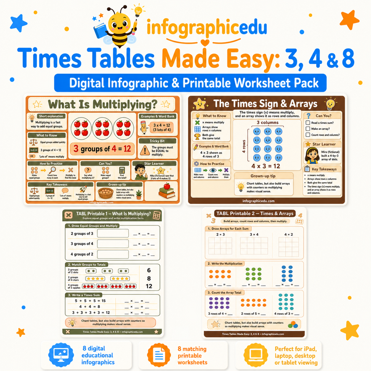 Times Tables Made Easy: 3, 4 & 8 digital infographic and printable worksheet pack — InfographicEDU