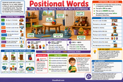 Grade 1 vocabulary infographic 01