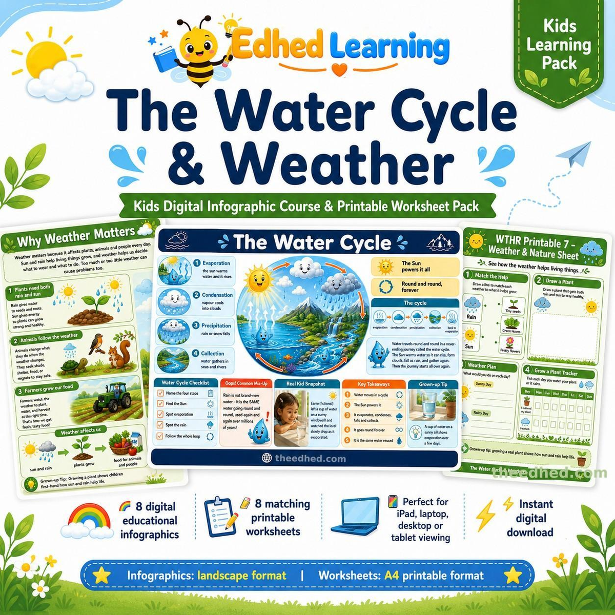 Edhed Learning Weather & The Water Cycle digital course product image