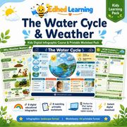 Edhed Learning Weather & The Water Cycle digital course product image