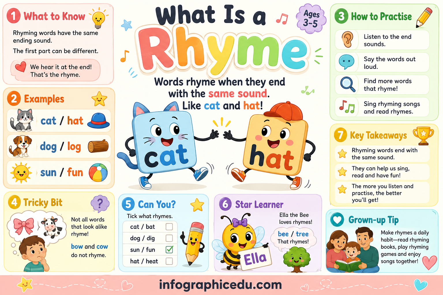 What is a rhyme educational infographic for children ages 3 to 5