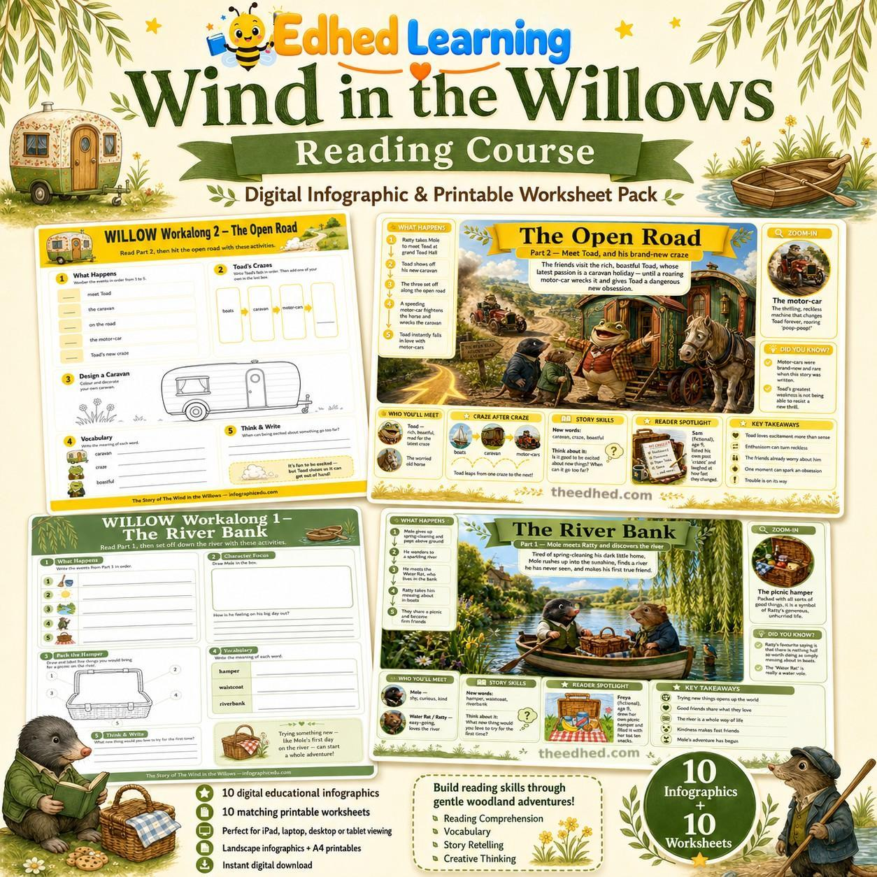 Edhed Learning Wind in the Willows Reading Course digital course product image