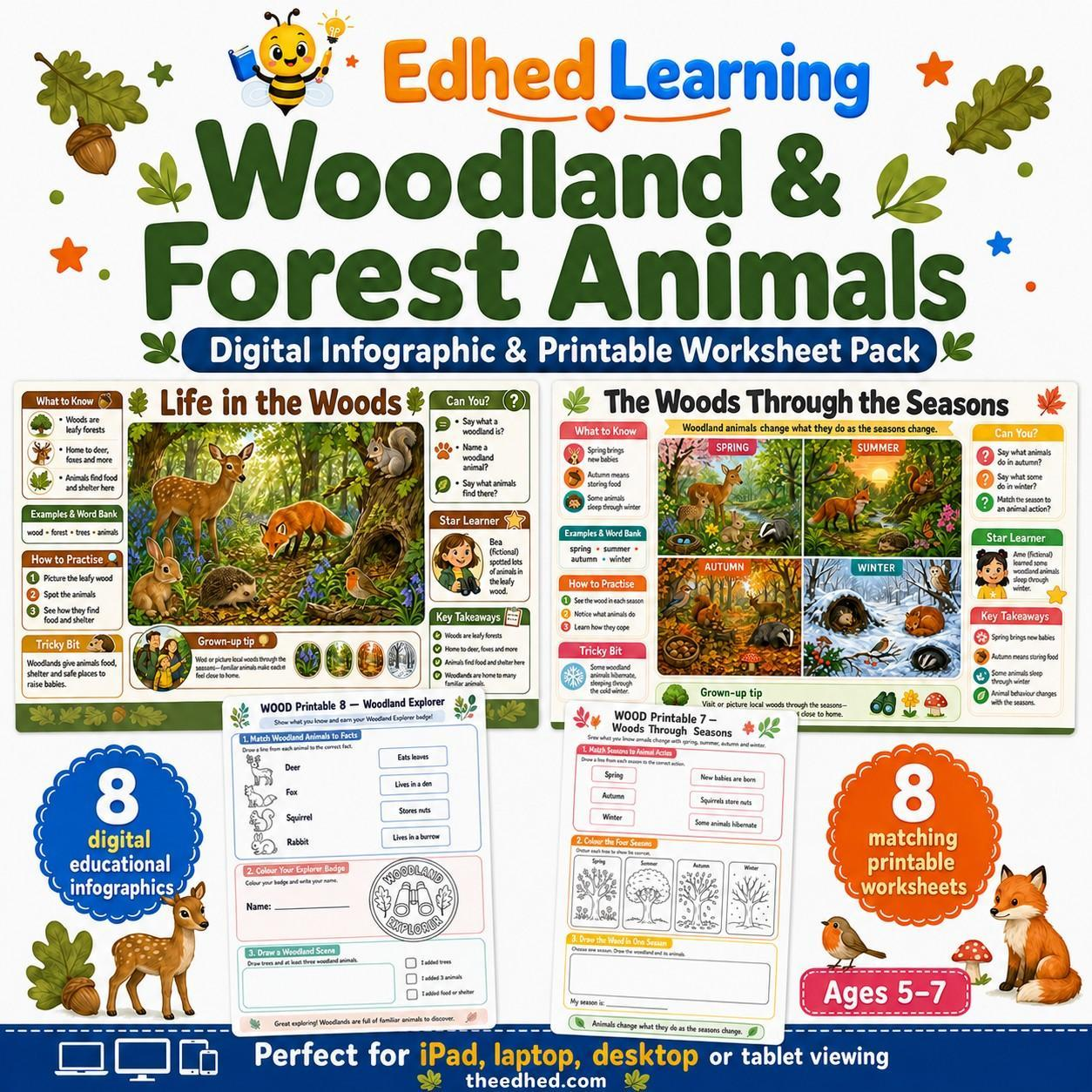 Edhed Learning Woodland & Forest Animals digital course product image